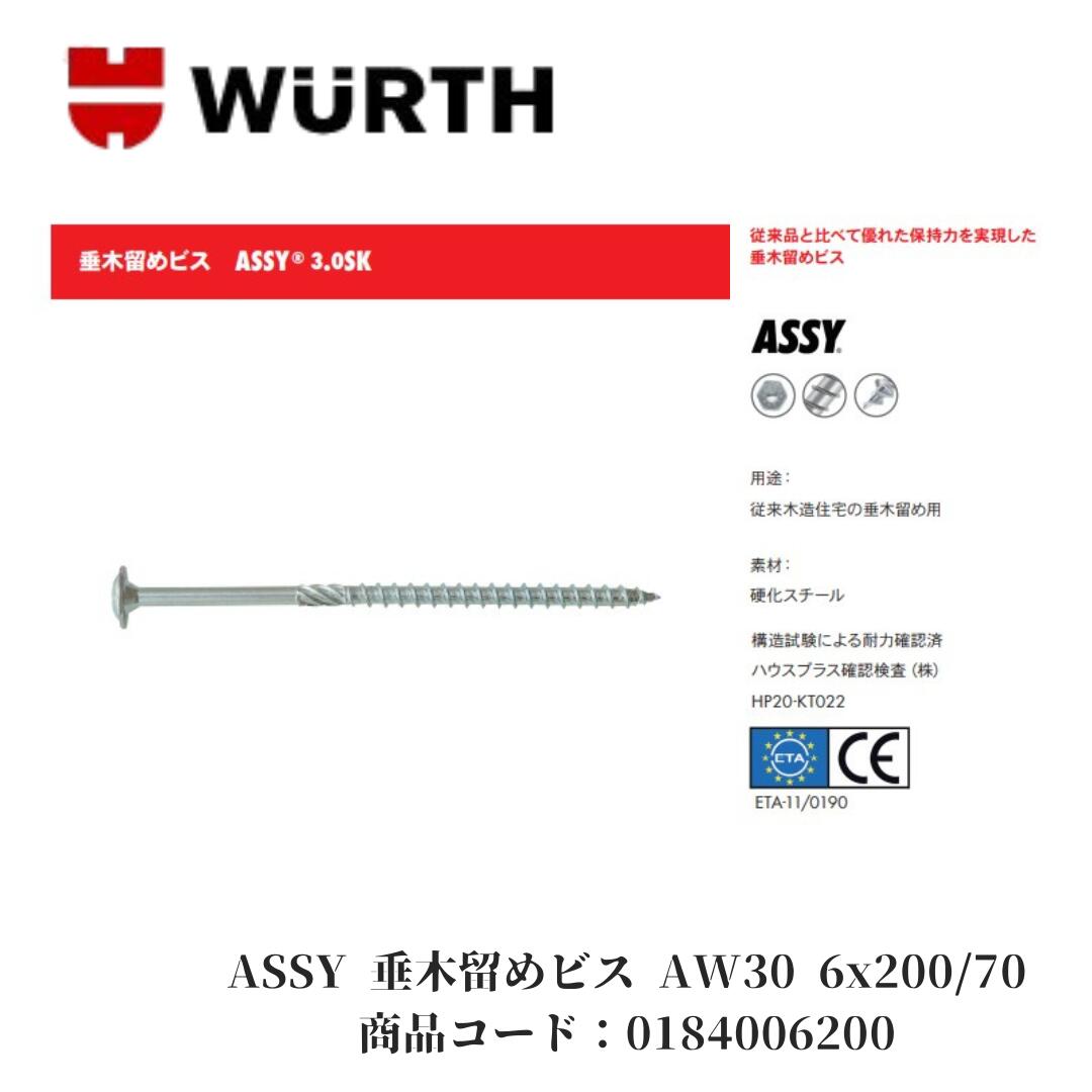 【百貨店SALE押さえる】最大限度20％OFF引き換え証散り散り中！