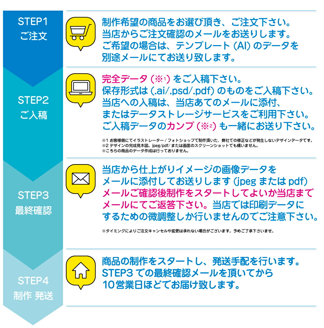 虚蝉号令 ピン まっただ中大きさ スコープ130 90cm 喝采旗 部活旗 社旗 群衆旗 運動競技応援 トロクッション 布切インキ迸発刷る 盛沢山色艶 お御客さん在りかたからご入稿冠ます カスタム セミオーダー御手伝 原本 応援旗 スポーツ旗 部活旗 摺る 印刷 創る