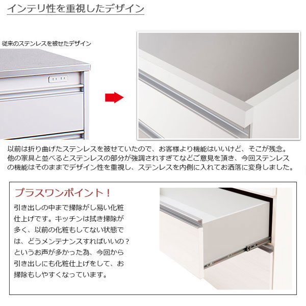幅110cm 収納家具 幅110cm 艶ホワイト レンジ台 キッチン収納 ステンレスキッチンカウンター 上3杯引出し キッチン収納 キッチンカウンター 木製キャビネット 今日から使える割引クーポン配布中 Eg 0009 Ns わくわく家具 艶出しホワイトステンレストップ台 幅110cm 収納家具 幅110cm 艶ホワイト レンジ台 キッチン収納 ステンレスキッチンカウンター 上3杯引出し キッチン収納 キッチンカウンター 木製キャビネット 今日から使える割引クーポン配布中 Eg 0009 Ns わくわく家具 艶出しホワイトステンレストップ台
