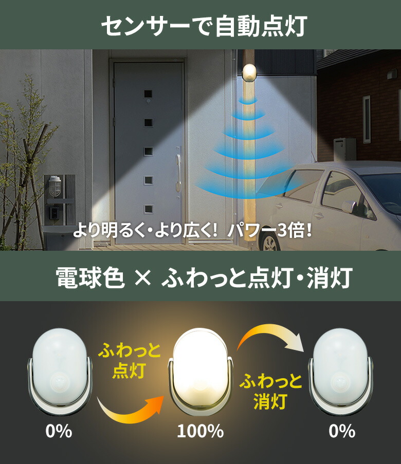 りょう★さま確認ページ♡ BMW ミニ R56 SV16 ヨーレートセンサー 回転数センサー 未テスト