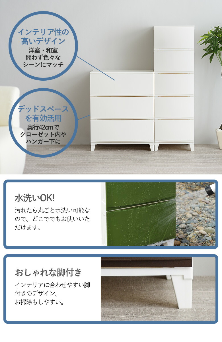 Rsd S545 オシャレ 衣類収納ボックス 工具不要でラクラク組立て スムーズな開閉が心地よいリビングチェスト 衣類収納ケース ルームスシェード プラスチック おしゃれ クローゼット 白 引き出し 組み立て 5段 ワイド 衣類収納 引き出し5段 チェスト クローゼット 押し入れ Rsd S545 オシャレ 衣類収納ボックス 工具不要でラクラク組立て スムーズな開閉が心地よいリビングチェスト 衣類収納ケース ルームスシェード プラスチック おしゃれ クローゼット 白 引き出し 組み立て 5段 ワイド 衣類収納 引き出し5段 チェスト クローゼット 押し入れ