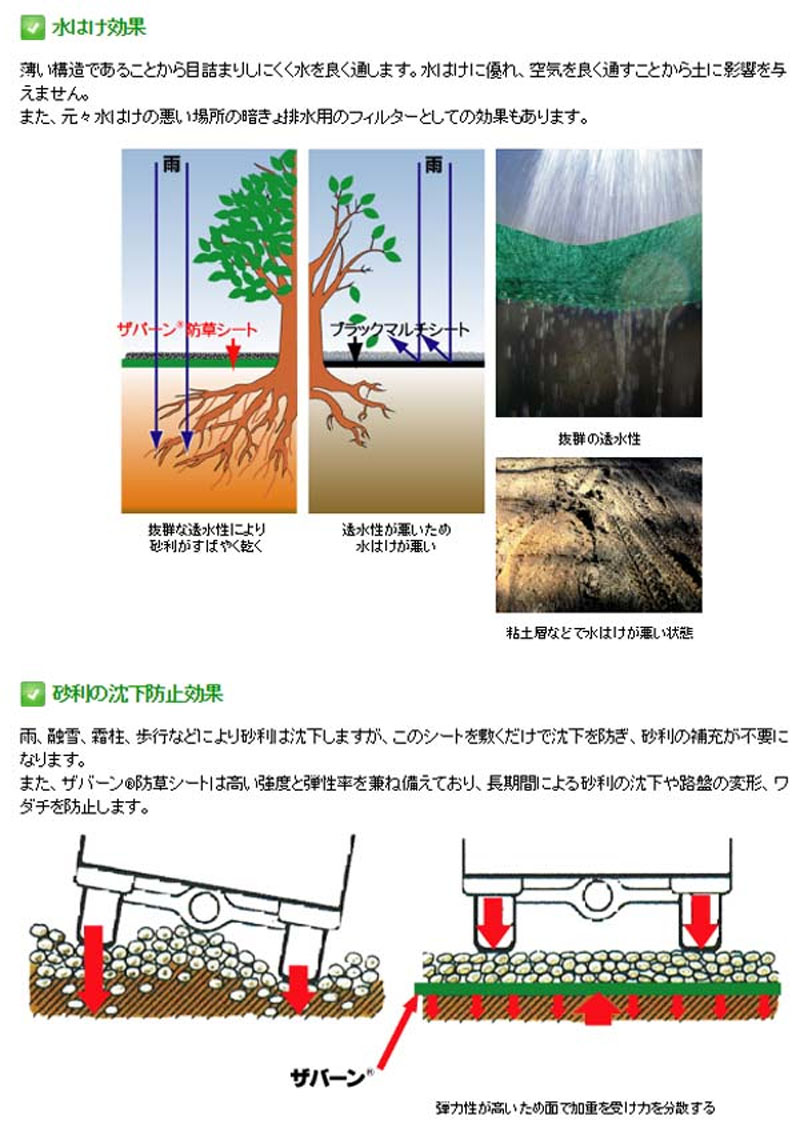 楽天市場 防草シート ザバーン２４０ 強力タイプ グリーン ２ｍ ３０ｍ 厚さ０ ６４mm雑草対策 防草対策 除草 草取り デュポン 社製 送料無料 わくいきライフ