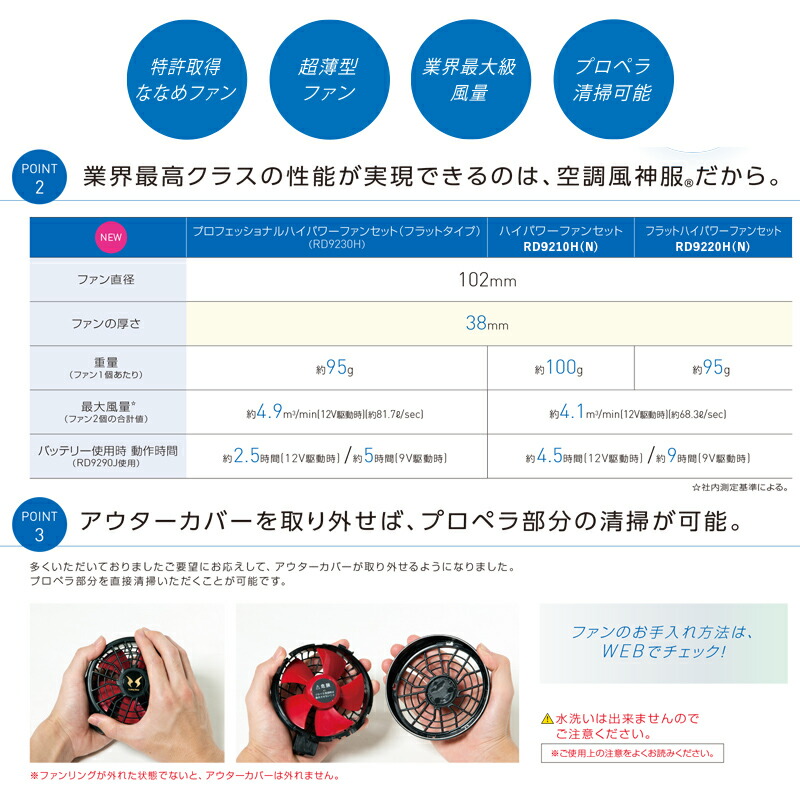 注目ショップ・ブランドのギフト TRUSCO トラスコ マトメ買イ 保護服 1層タイプ XXLサイズ 50着入 目付60g TSB60XXL50P  代引不可