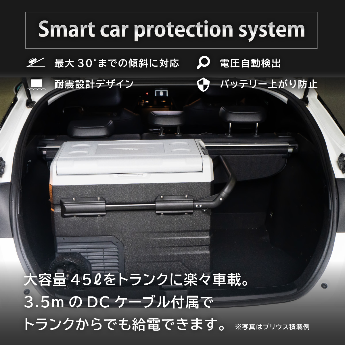 ポータブル 冷凍 冷蔵庫 45l 2室独立温度制御 車載低電圧保護 耐震設計 バッテリー内蔵可能 大型ホイール 牽引ハンドル 楽々運搬 4way電源対応 急速冷凍 大容量 省エネ 静音 Lcd表示 アプリ 庫内灯付き Usb充電 Ac Dc 車中泊 アウトドア キャンプ 釣り q 災害