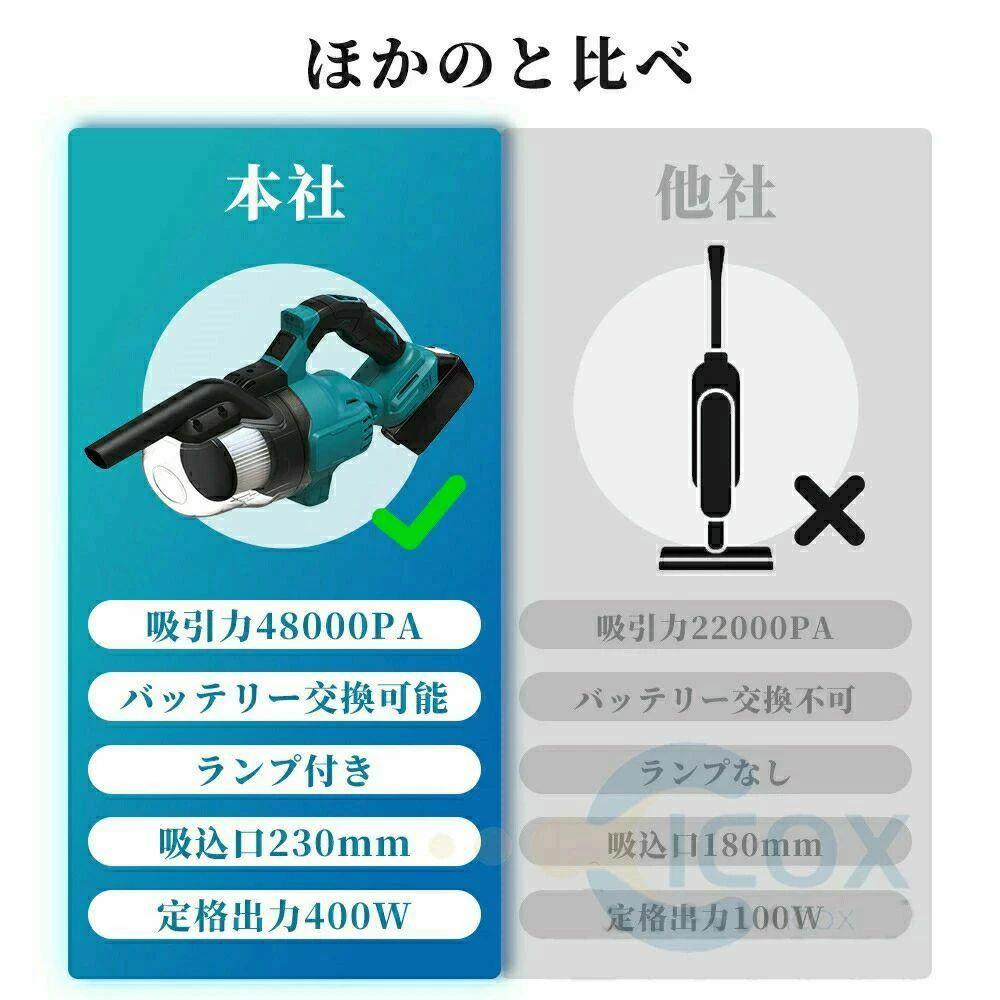 1台3役 3WAY 多役立つこと 航続第四次元長 申し受ける式 低気圧式 コードレス 突っ支い棒洗浄剤 豪然たる 48000pa 軽さ コードレス