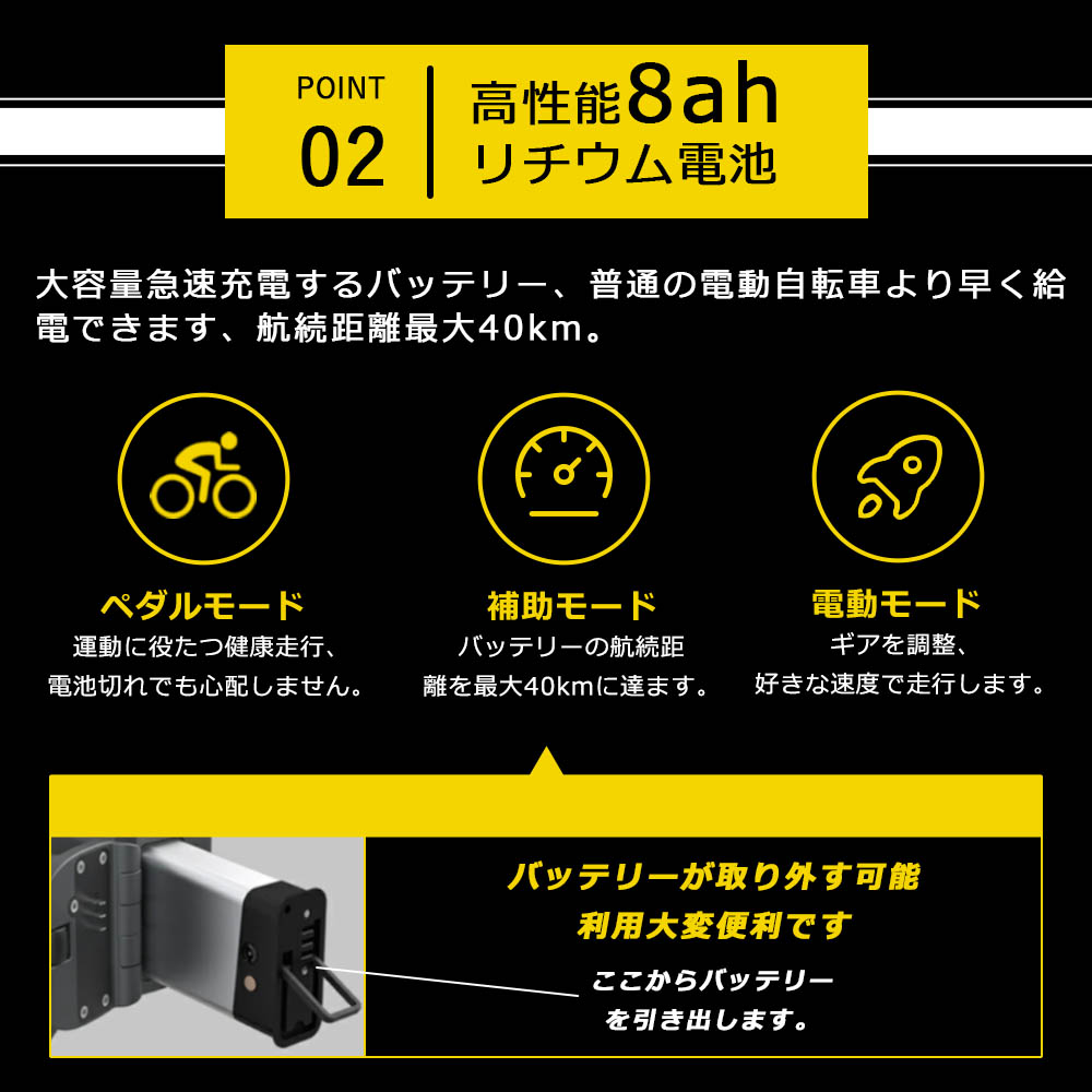 フル電動自転車 14インチ 折りたたみ 小径車 保証1年 超小型 E-Bike