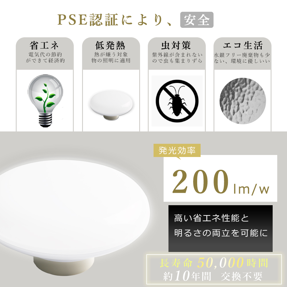 全品送料0円 LEDシーリングライト 6~8畳 シーリングライト LED 6畳 20W 4000LM 200W形相当 電球色 白色 昼白色 昼光色  小型シーリングライト 明るい 小型 廊下 薄型 8畳 壁付 玄関 洗面所 台所 物置 www.demo.ar-themes.com