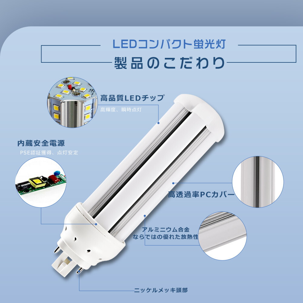 LEDツイン蛍光灯 FHT16EXL ツイン蛍光灯LED FHT16ex LEDコンパクト蛍光灯 16W コンパクト蛍光灯LED化 ツイン2 FHT16W LED蛍光灯 FHT16形 LED電球 FHT16EX-N LEDコンパクト形蛍光灯 FHT16EX-L LEDツイン蛍光ランプ 6W消費電力 コンパクト蛍光灯型LED 16W GX24q ライト ...