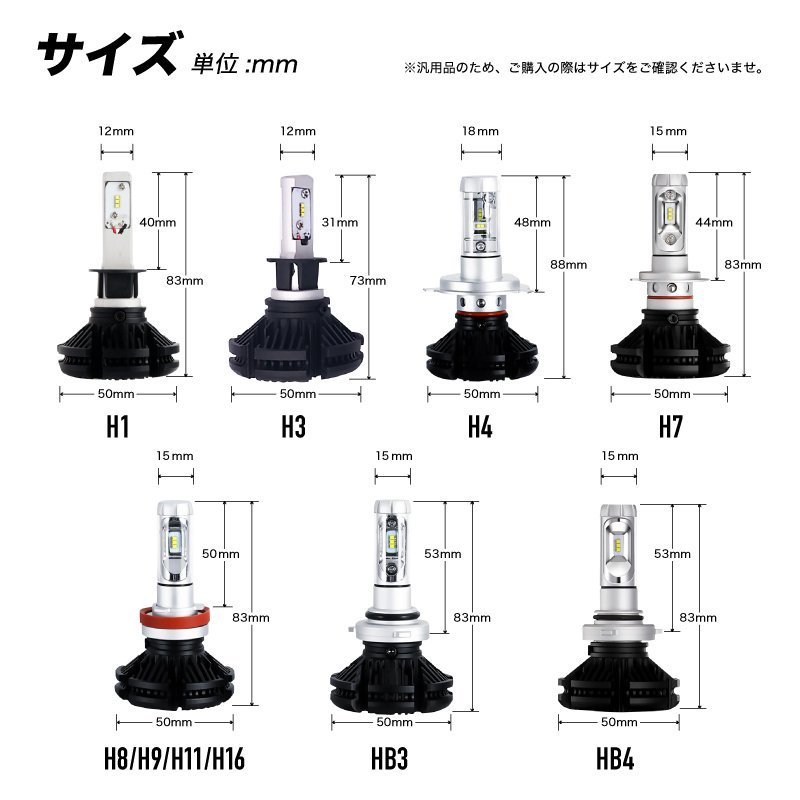 楽天市場 Led ヘッドライト H4 バイク 車検対応 明るい 最強ルーメン フォグランプ 黄色 イエロー H4 H1 H3 H7 H8 H11 H16 Hb3 Hb4 ワクワク倉庫 楽天市場店