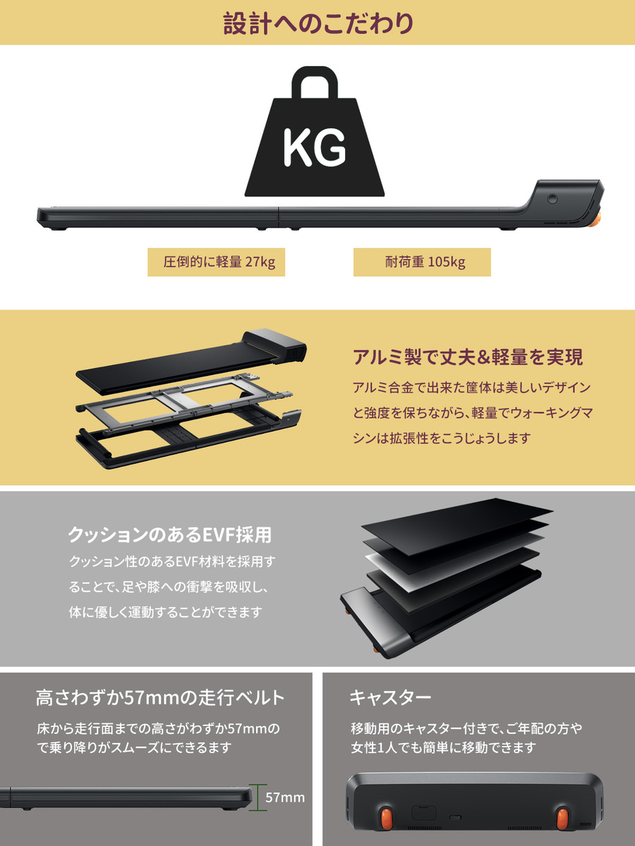 KINGSMITH WalkingPad A1 PRO 静音 ルームランナー 組立不要 ト