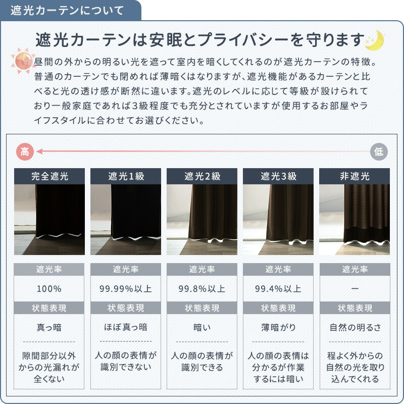 カフェカーテン厚地遮光2級洗えるウォッシャブルグレーベージュおしゃれ和室ジャガードAH585アルバサイズオーダー幅〜390丈〜50cmOKC
