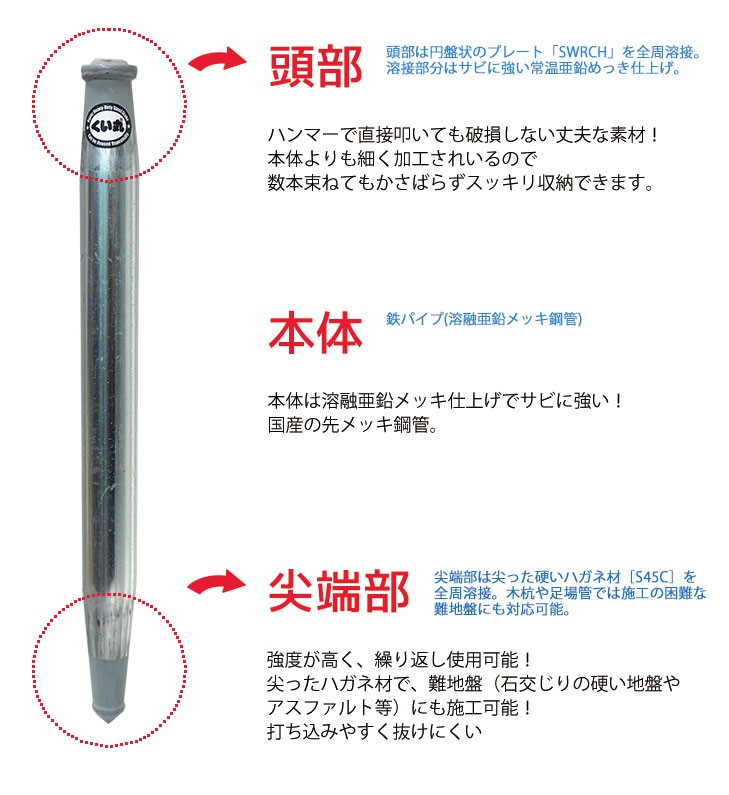 【楽天市場】くい丸 48.6mm 厚メッキ×2000mm 打ち込み杭専用材 打込杭支柱 棒 くい くいまる くい丸君 杭丸くん 杭丸君 君岡 ...