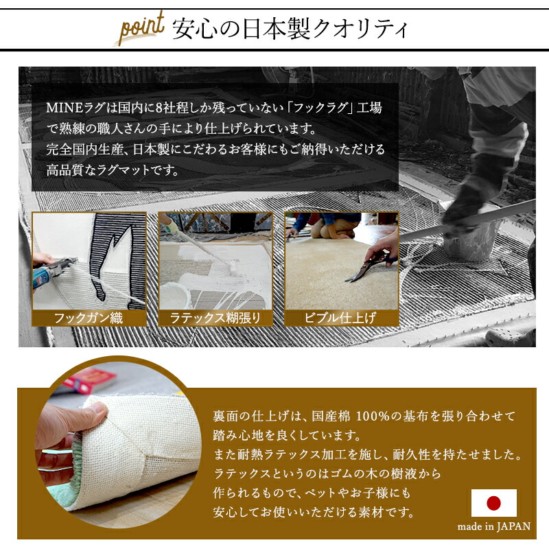 マイン ラグ 星柄 弾力 高密 ブルックリン 夏用 ラグマット メーカー直送品 楕円形 厚手 冬用 絨毯 毛足15mm 1 180 代引き 同梱不可 夏用 カーペット ラグカーペット オーバル 国産 日本製 ストライプ リーフ 星柄 ブルックリン ビンテージ 国旗 モノトーン カラフル