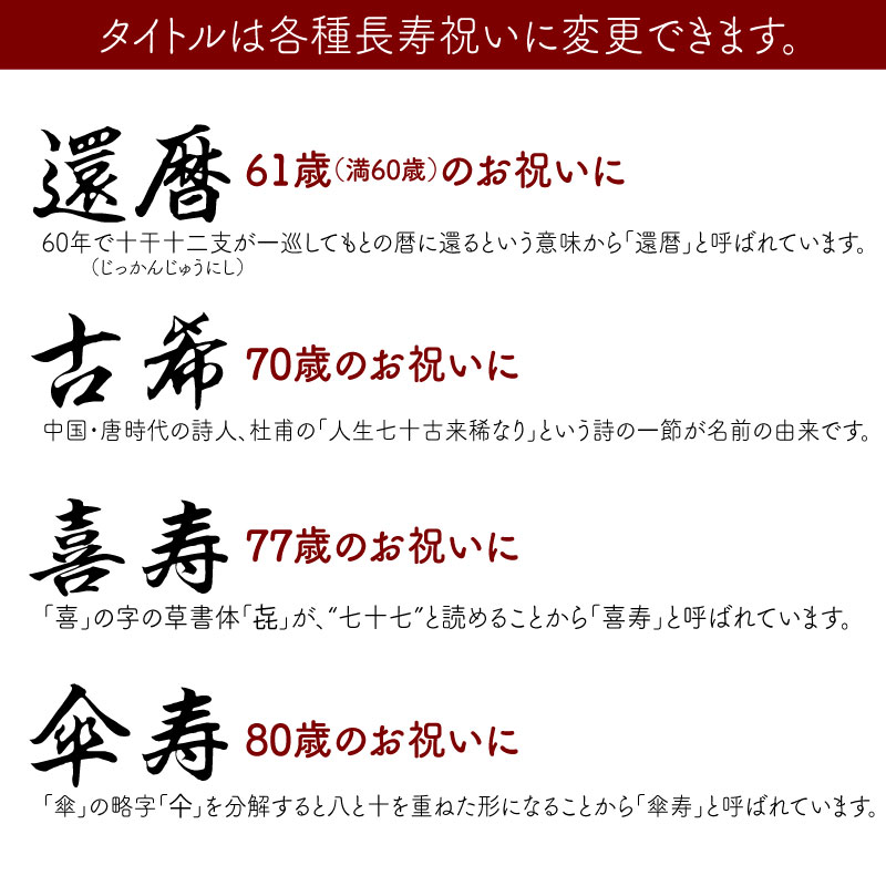 市場 和柄 喜寿祝い 還暦祝い 傘寿祝い 長寿祝い 米寿祝い 古希祝い メッセージ オリジナル 写真 フレーム付 記念ポスター