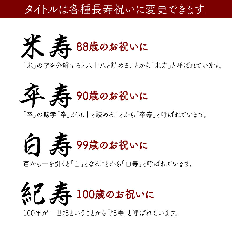 市場 和柄 古希祝い フレーム付 長寿祝い 還暦祝い オリジナル 記念ポスター 写真 傘寿祝い 米寿祝い 喜寿祝い メッセージ