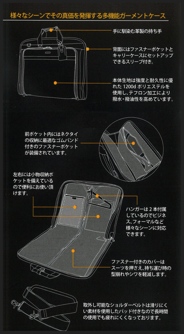 当店在庫してます！ ガーメントバッグ メンズBERMAS バーマス 2WAY ガーメントケース メンズ レディース 男女兼用 女性用 ツーリストバッグ  がーめんと 冠婚葬祭 出張 旅行 結婚式 スーツバッグ 洋服 入れる 黒 ブラック クロ 服 持ち運び qdtek.vn