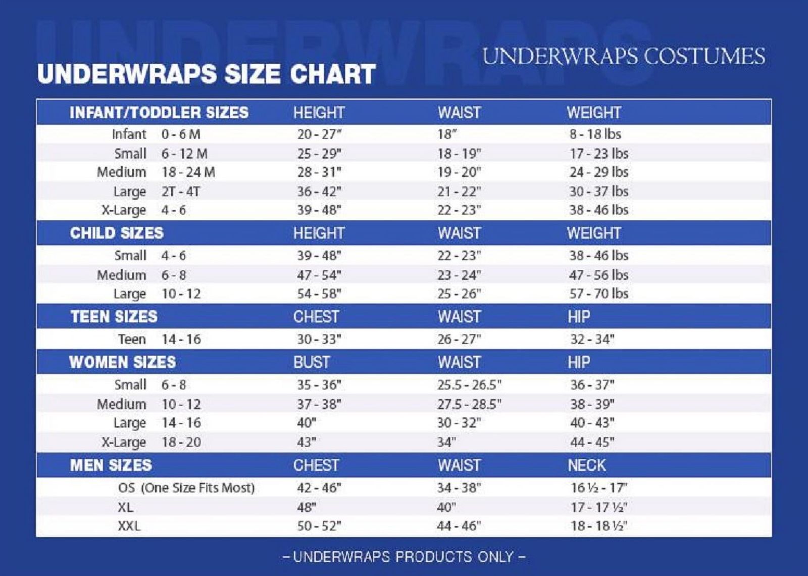 [RDY] [送料無料] Underwraps ベビー・幼児用 アリゲーター柄プリント ぬいぐるみ風ジャンプスーツ コスチューム グリーン Mサイズ [海外通販] | UNDERWRAPS Baby Toddler\'s Alligator Plush Printed Jumpsuit C