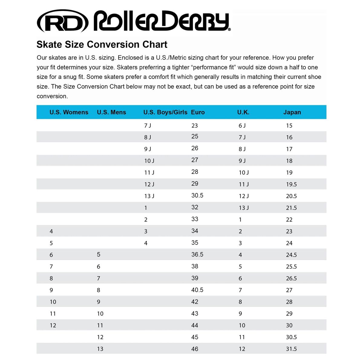 [RDY] [貨物輸送無料] Roller Derby 巻きはやりっ児600 ウィメンズ・クワッド・スケート [外国で通信販売] | Roller Derby Roller Star 600 Women\u0027s Quad Skate