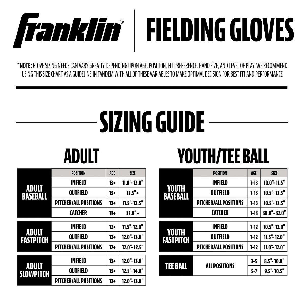 [RDY] [貨物輸送無料] Franklin Sports RTP 労働者階級 野球 インフィールドグラブ、11in、赤銅色／駱駝 ピッグスキン、右投げ用 [外国で通信販売] | Franklin Sports RTP Pro Baseball Infield Glove, 11 インチ,