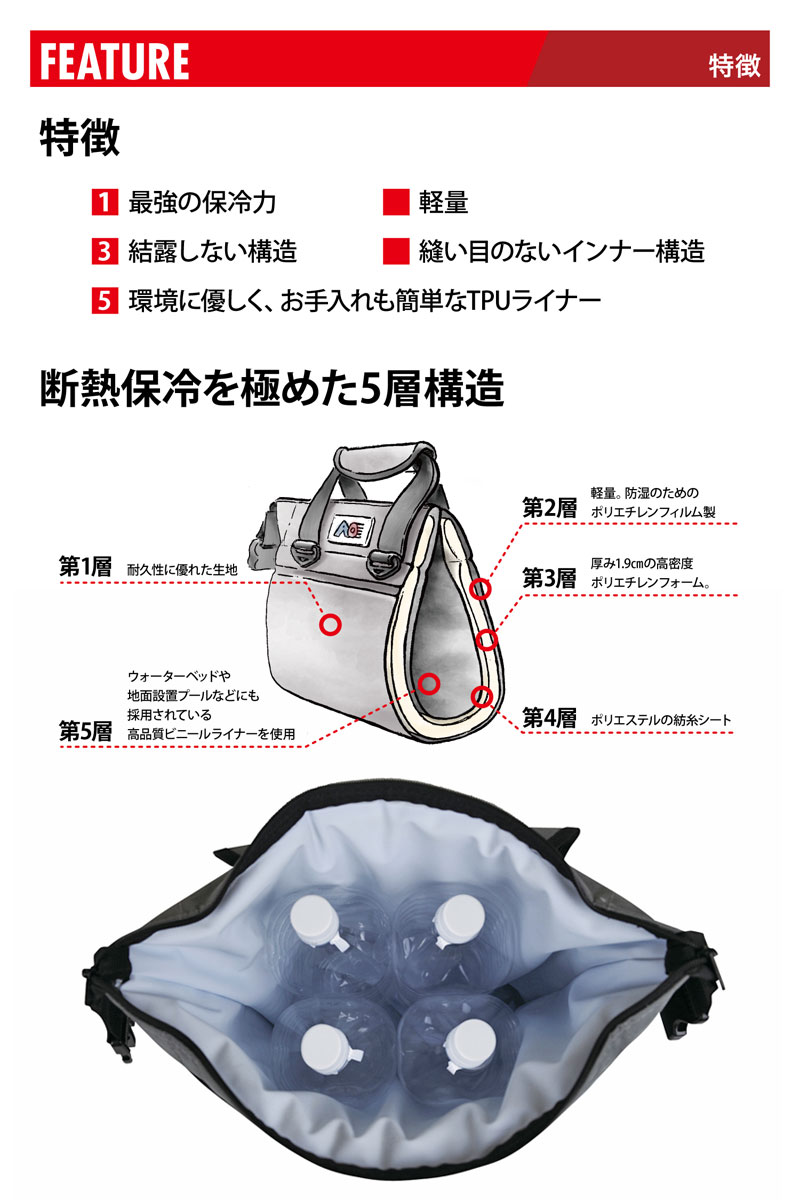 絶対一番安い 正規取扱店 Ao Coolers エーオークーラーズ Aoクーラーズ クーラーバッグ 保冷バッグ メンズ レディース 18パックバックパックソフトクーラーaobpch Bpk 鞄 1908wannado 日本最大級 Secretoftheislands Com