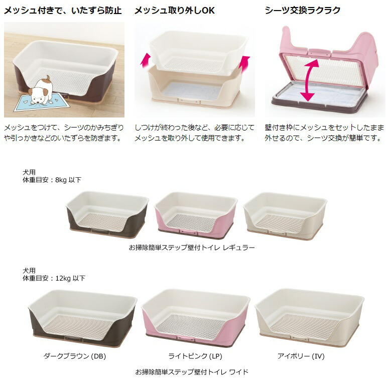 【クーポン有】リッチェルお掃除簡単ステップ壁付トイレレギュラーライトピンク(LP)ペット用小型犬用お試しA120-12