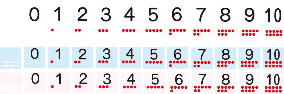 【ポイント10倍 4/17 9:59まで】数字ドットカード