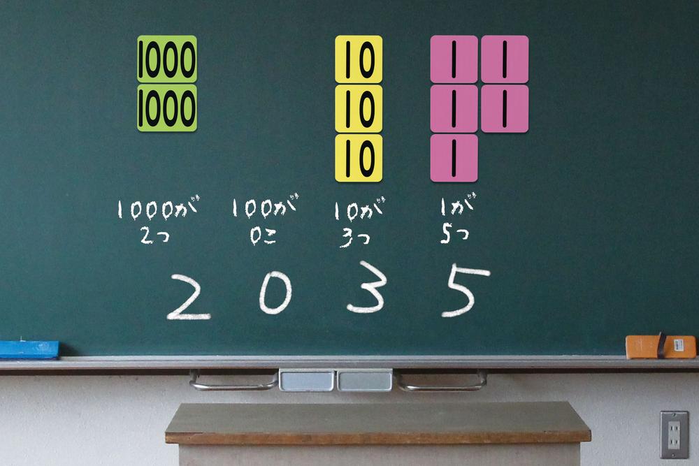 【ポイント10倍 4/10 1:59まで】カラー位取り数字カード 学習 教材 学校 算数 さんすう 数学