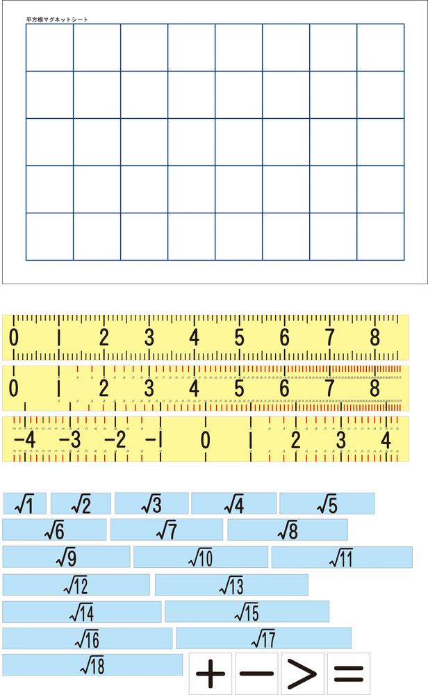 【ポイント10倍 4/10 1:59まで】平方根マグネットシート