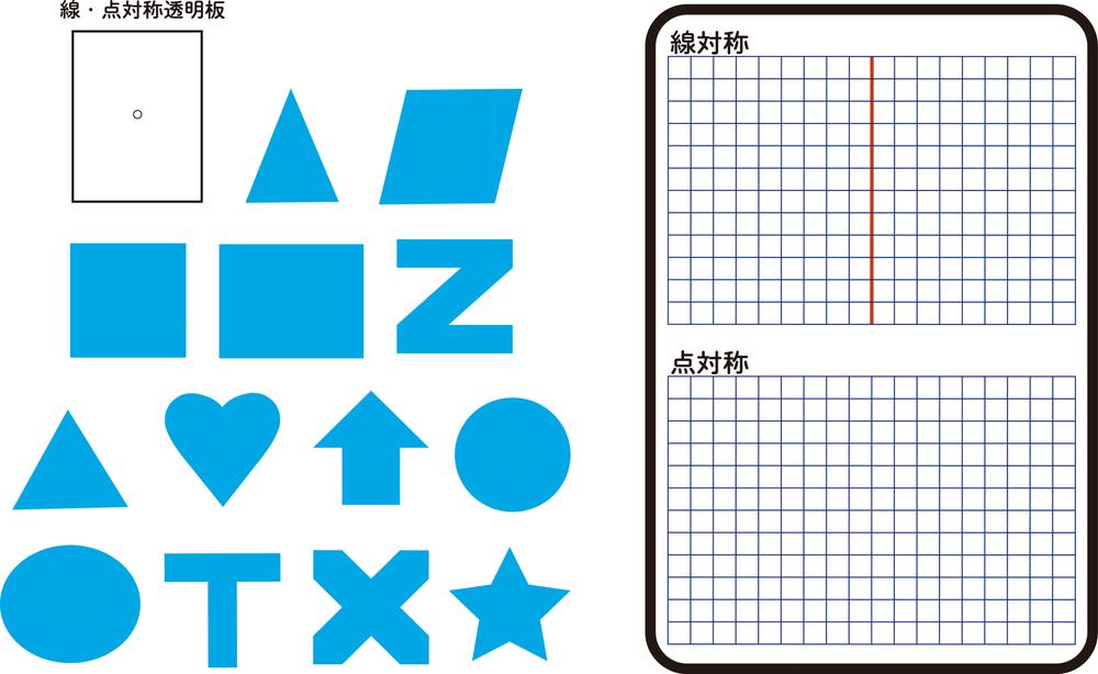 線・点対称説明カラーボード