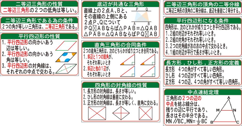 図形の性質と証明マグネットシート