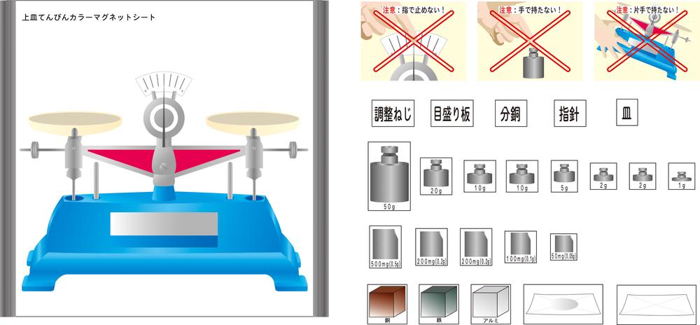 ★ P10倍 & 11%OFF クーポン★ 上皿てんびんカラーマグネットシート|ワンサカ支店