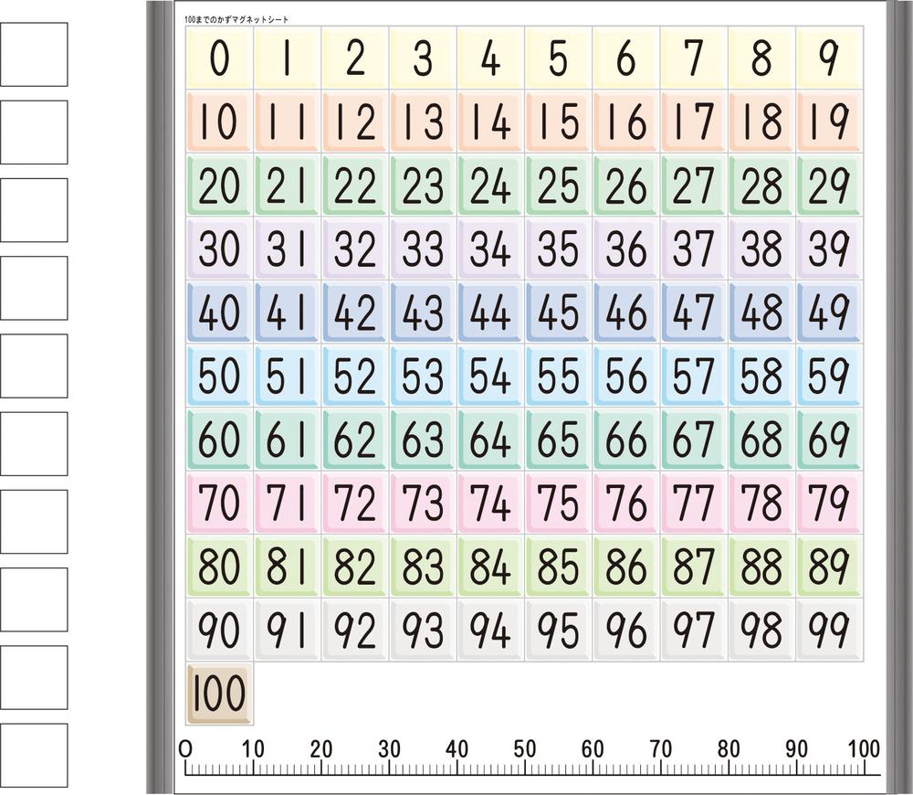 100までの数マグネットシート白板