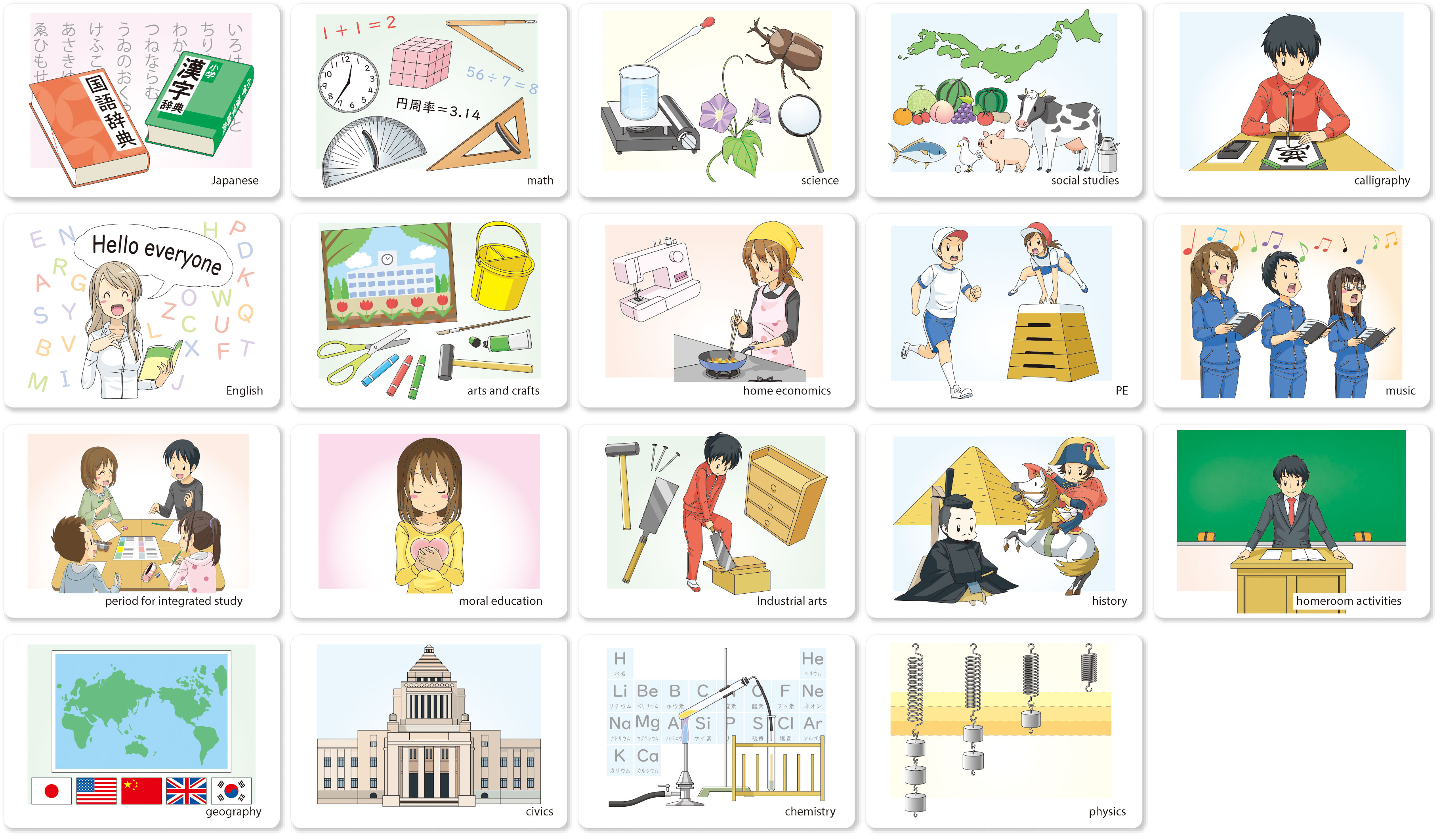 【ポイント10倍 4/10 1:59まで】英語イラストカード (6) 教科編 学習 教材 学校 英語 アルファベット