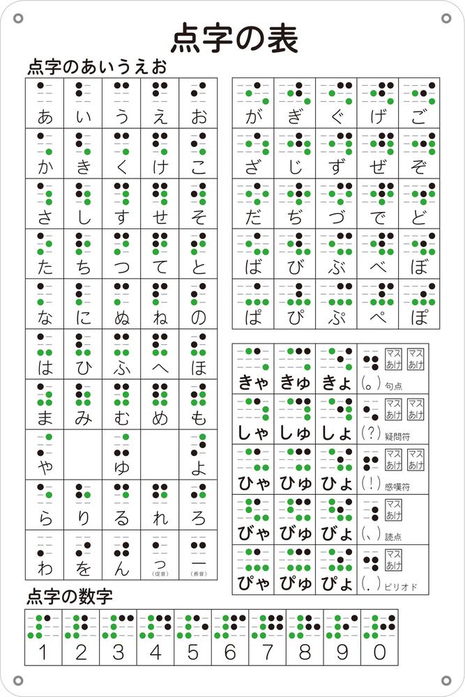防災グッズ特集