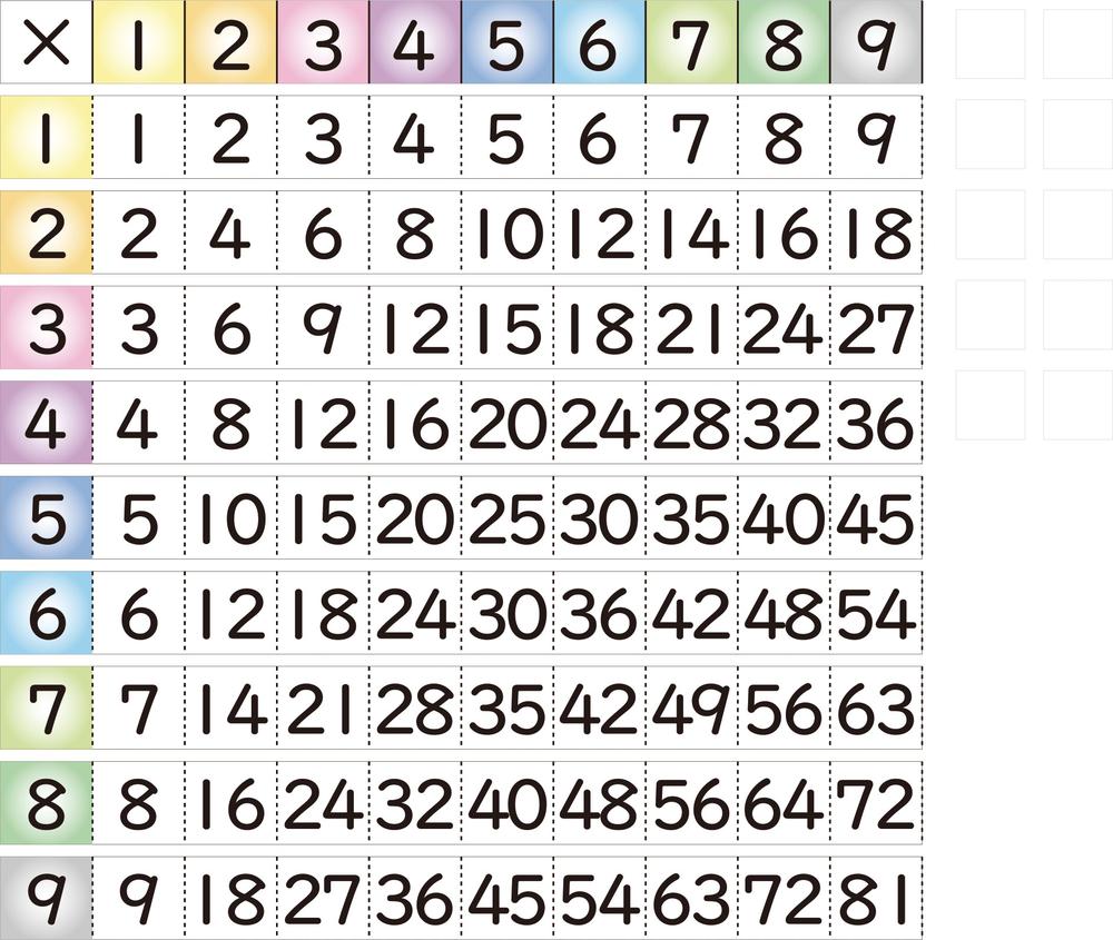 【ポイント10倍 4/10 1:59まで】かけ算のだん分割マグネット 学習 教材 算数 さんすう 数学 学校 25,241円