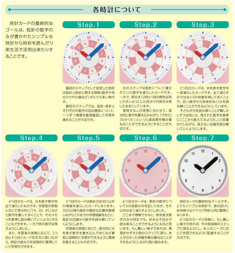 楽天市場 スモールステップ時計 ワンサカ楽天市場支店