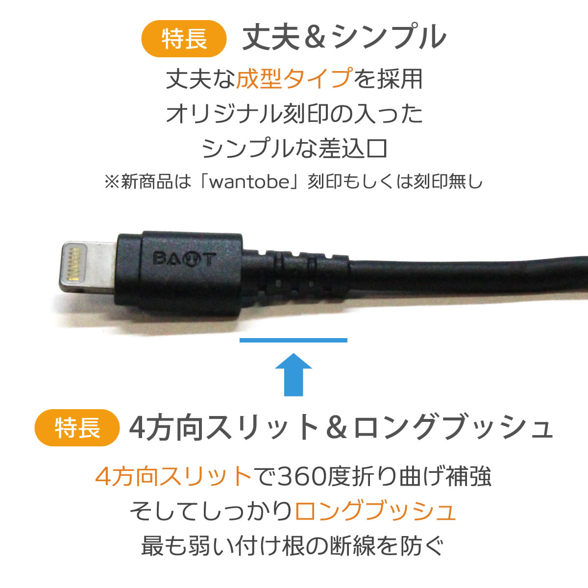 楽天市場 Iphone充電ケーブル 急速 Apple認証品 Mfi認証済 50cm 1m 2m ワントス