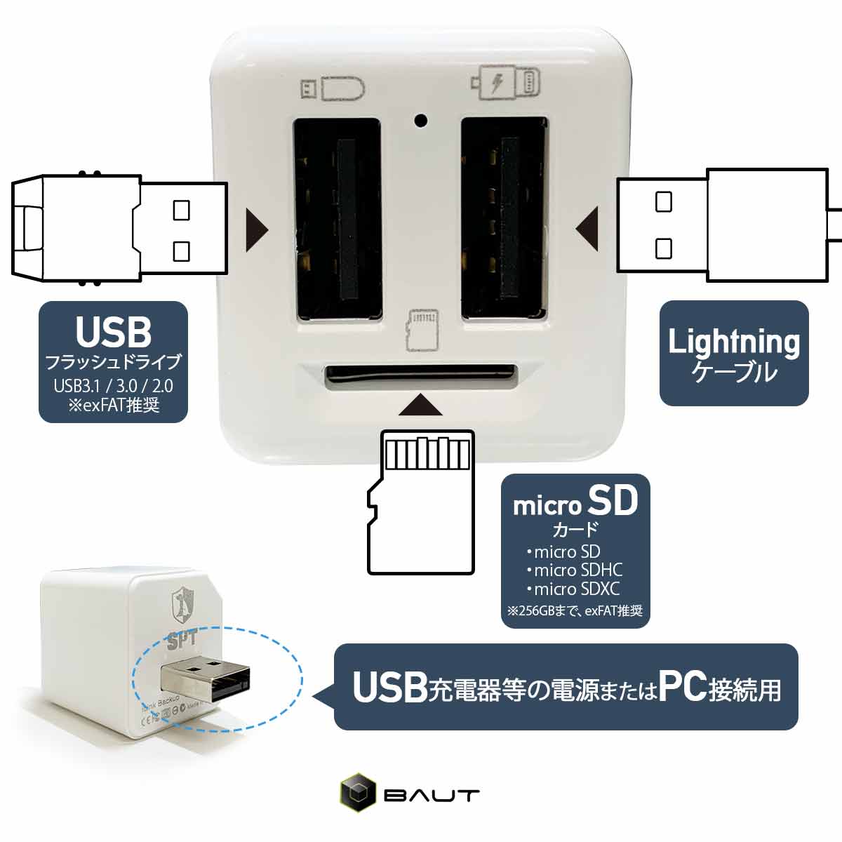 楽天市場 充電器 バックアップ カードリーダー Iphone Sdカード バックアップ Usbメモリ Sptilb19 Spt ワントス