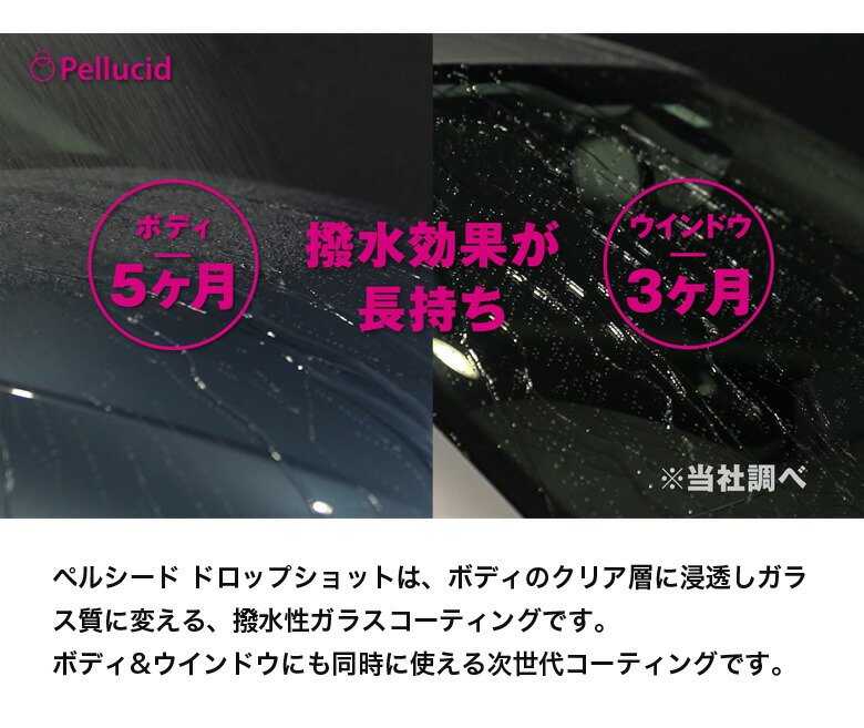 8 1限定ポイント5倍 ぺルシード ドロップ お得 コーティング剤 ビッグクロス 時短セット 撥水 高撥水 撥水コーティング 車 コーティング 車のコーティング ワックス 車用ワックス 艶 車用コーティング剤 ボディ ガラスコーティング 洗車ク Crunchusers Com