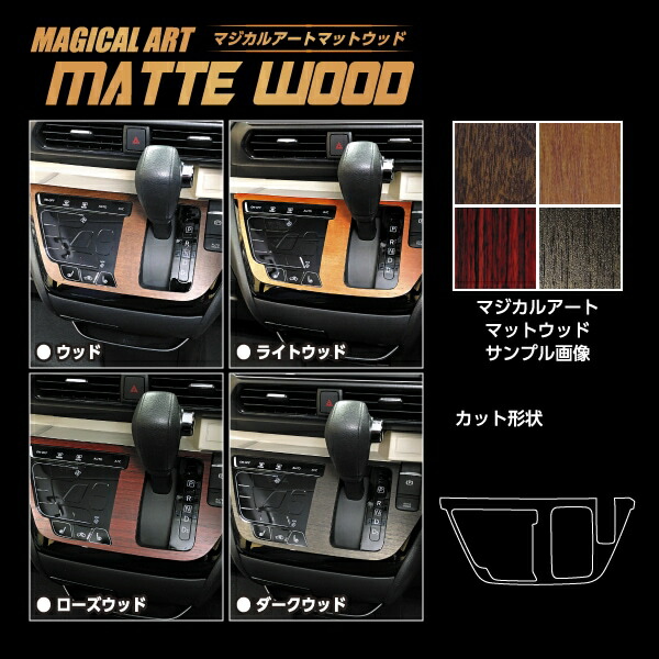 楽天市場】【 BRIGHTZ デリカミニ 34 35 37 38 インテリアパネルセット