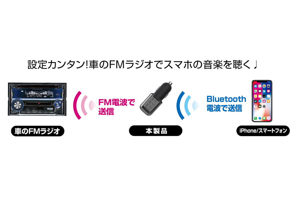オンラインショップ カシムラ Bluetooth Fm トランスミッター Kd 4 Kashimura 車 Fmトランスミッター レシーバー シガー ソケット ワイヤレス Bluetooth4 2 ブルートゥース カーステレオ Qdtek Vn