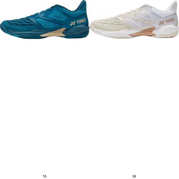 ヨネックス YONEX パワークッションカスケードドライブ SHBCD3 バドミントシューズ