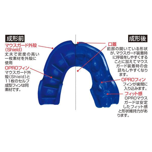 360円 てなグッズや ミューラー Ｍｕｅｌｌｅｒ OPROシールドブロンズブルー 1904001 武道ボクシングマウスピース