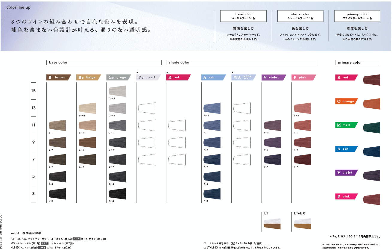 エドル カラー チャート 美容師の自由研究 検証実験 ルベル エドル 新色white Ash ホワイトアッシュ Red レッド Pearl ペール