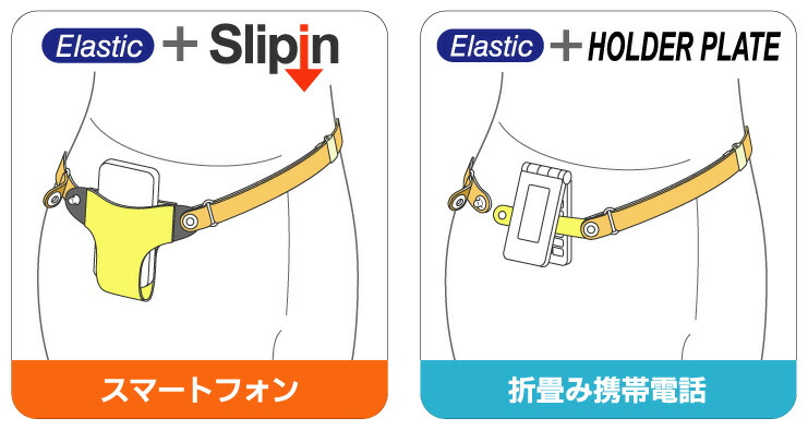 ウエストラップElastic【ベージュ】--iPhone・スマートフォン・携帯電話ホルダー「waistrap」ベルトパーツ