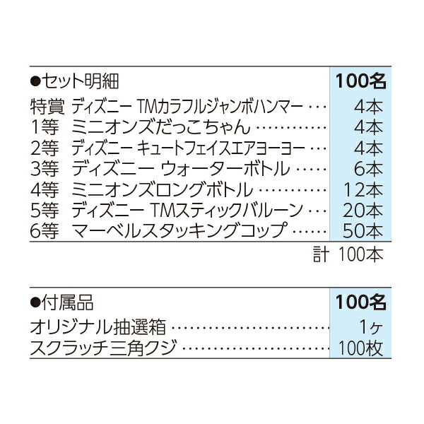 市場 100名様用 イベント 子供会 イベントセット 抽せんイベント 人気キャラクターバラエティグッズプレゼント 子ども会 イベントキット パーティー 抽選会