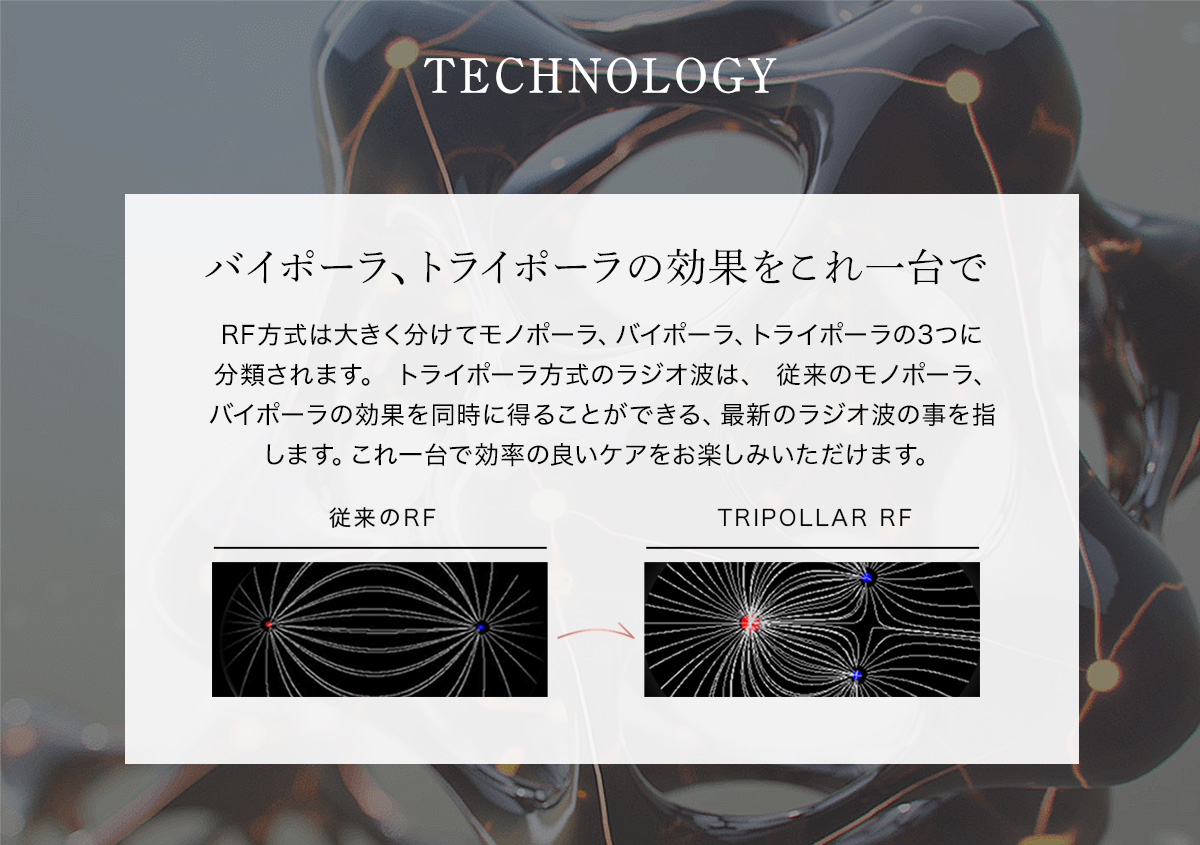 Tripollar stop トライポーラ ツヤ 専用ジェル付 ラジオ波 おうち