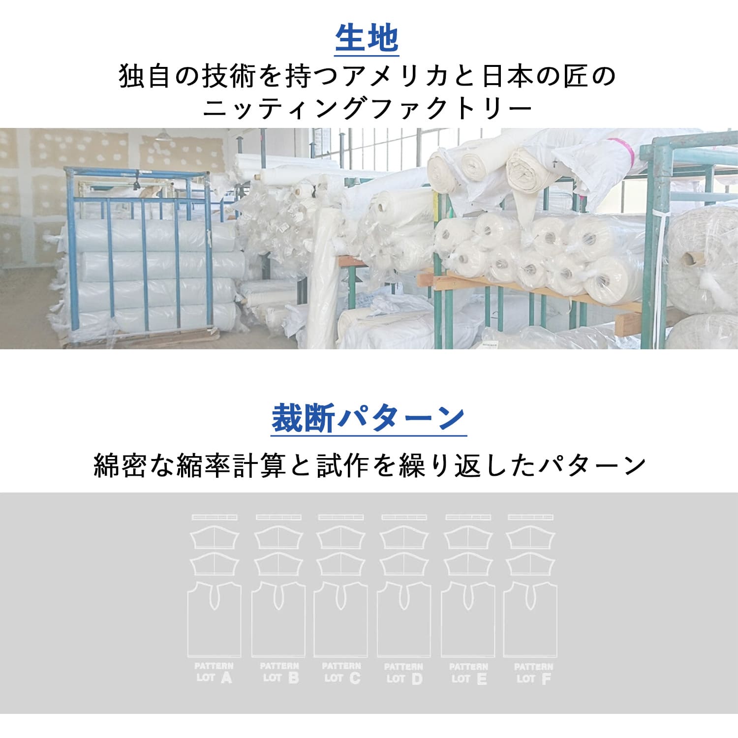 Good On Uネック ヘビー Ss Raglan ポケット Tシャツ Heavy レディース ラグラン Pocket Tee メンズ グッドオン 半袖