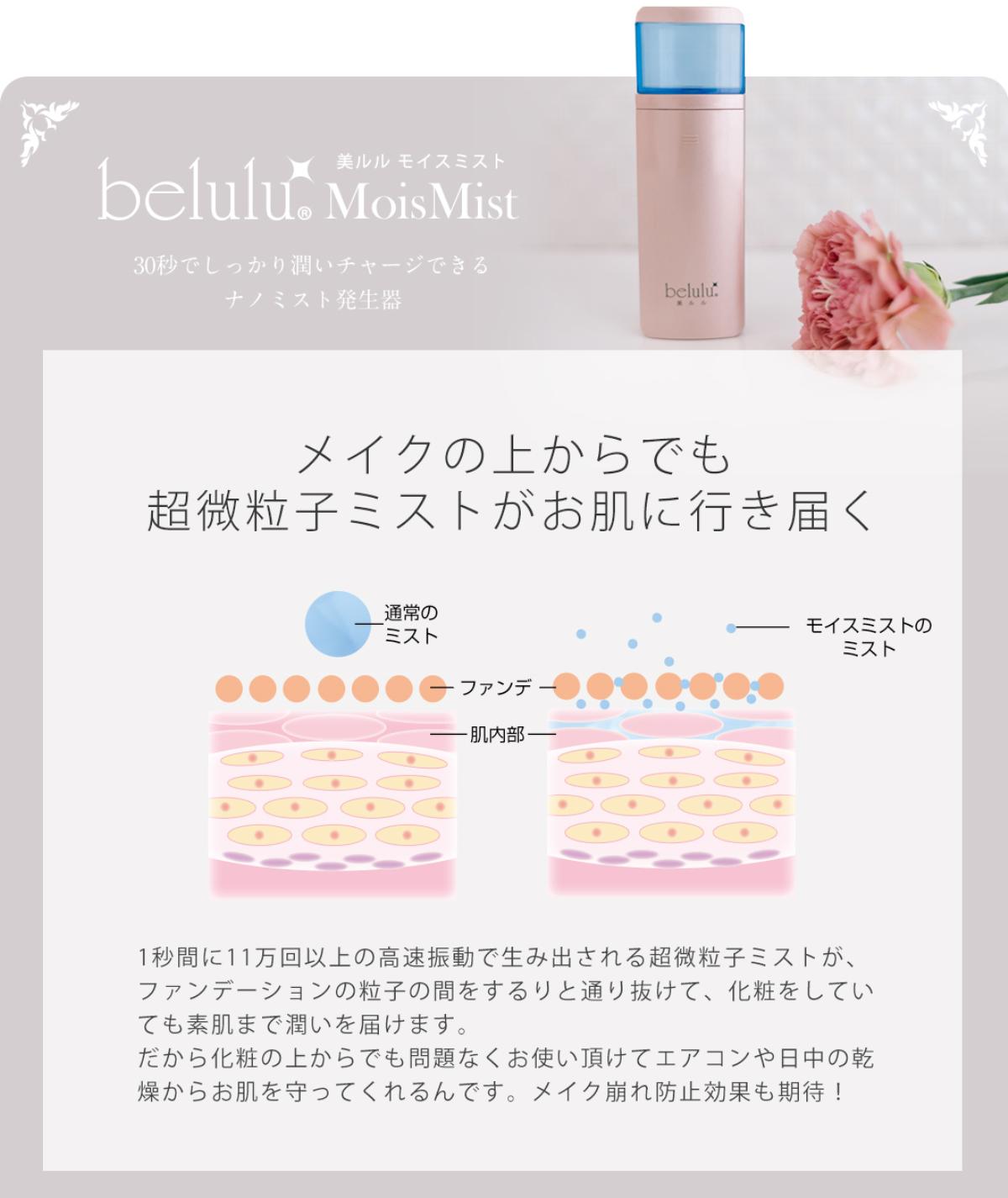 【最大1000円OFFクーポン】beluluMoistmist美ルルハンディミストスチーマー加湿器保湿毛穴ケアホームエステ乾燥スキンケアモイスミストKRD1028