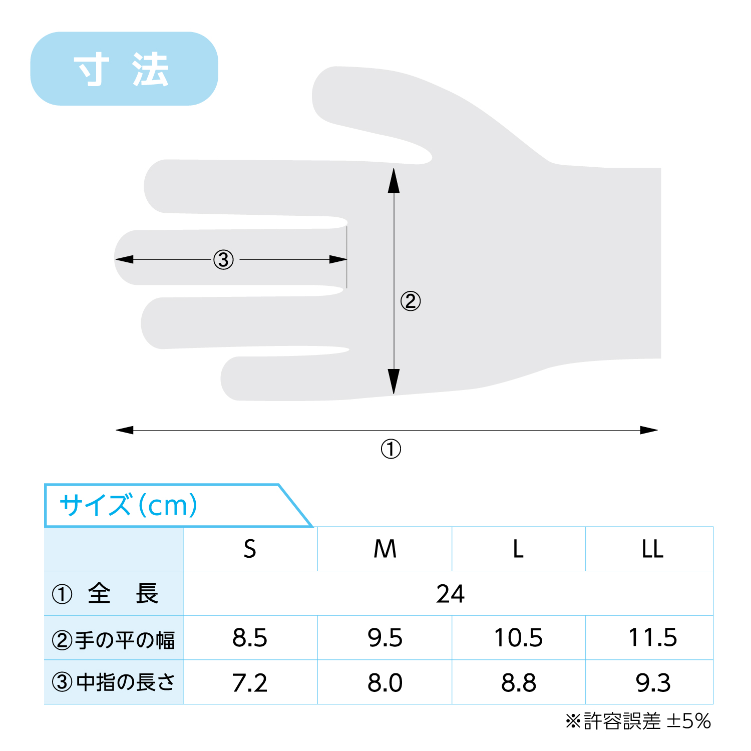 信頼】 PVCグローブ M 100枚入10箱セット blog.expertsoftwareteam.com